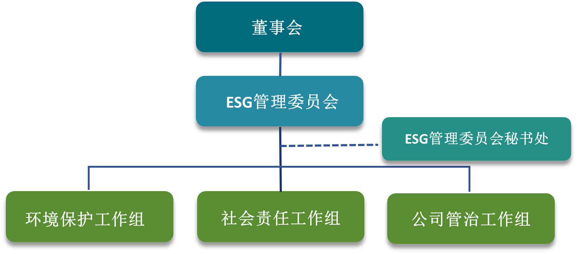 bevictor伟德官网 - 韦德官方网站
